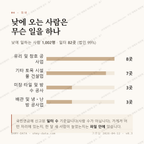 선원면 맛보기 3