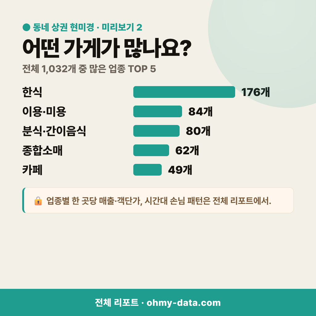 덕포동 덕포동_맛보기_3.png