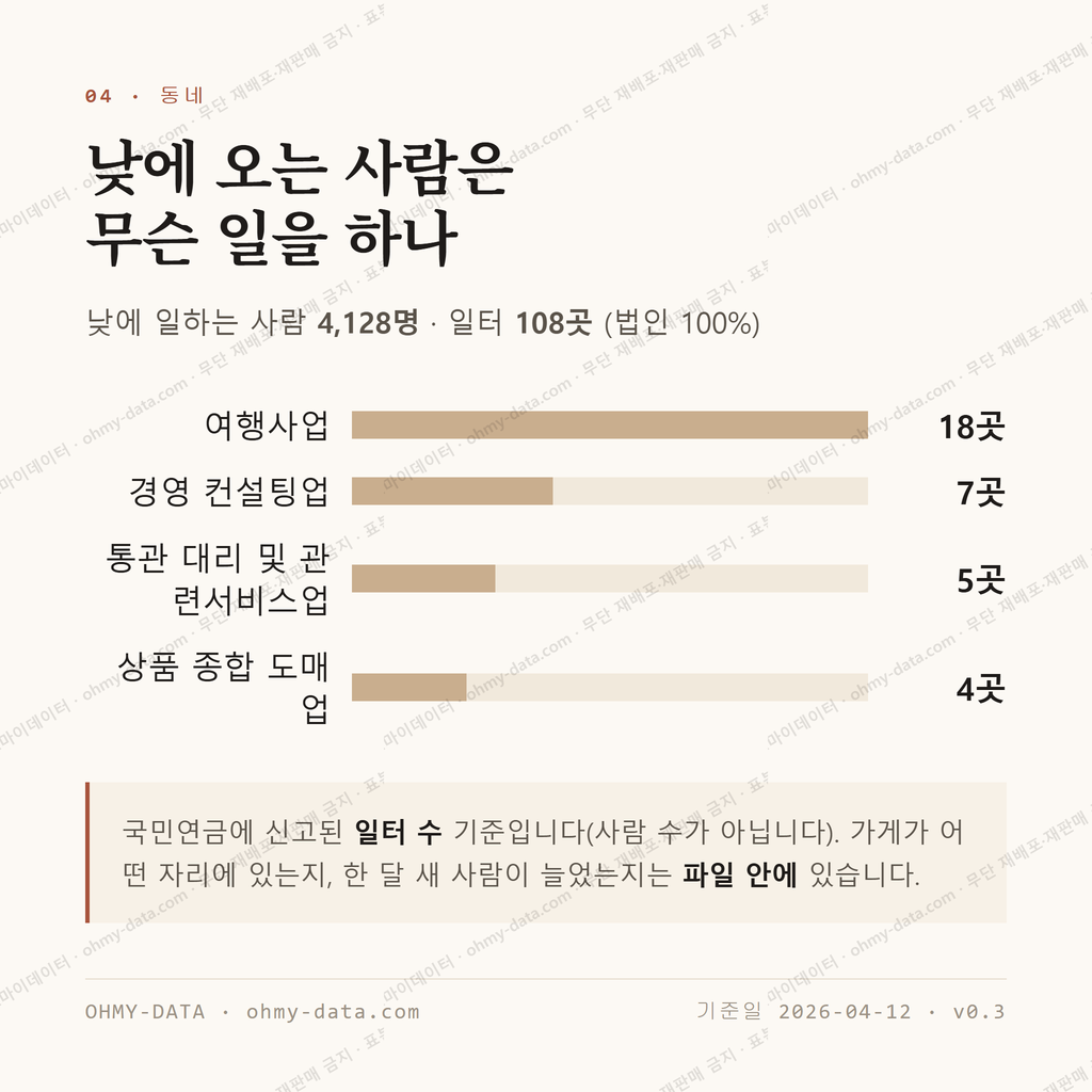 인사동 맛보기 3