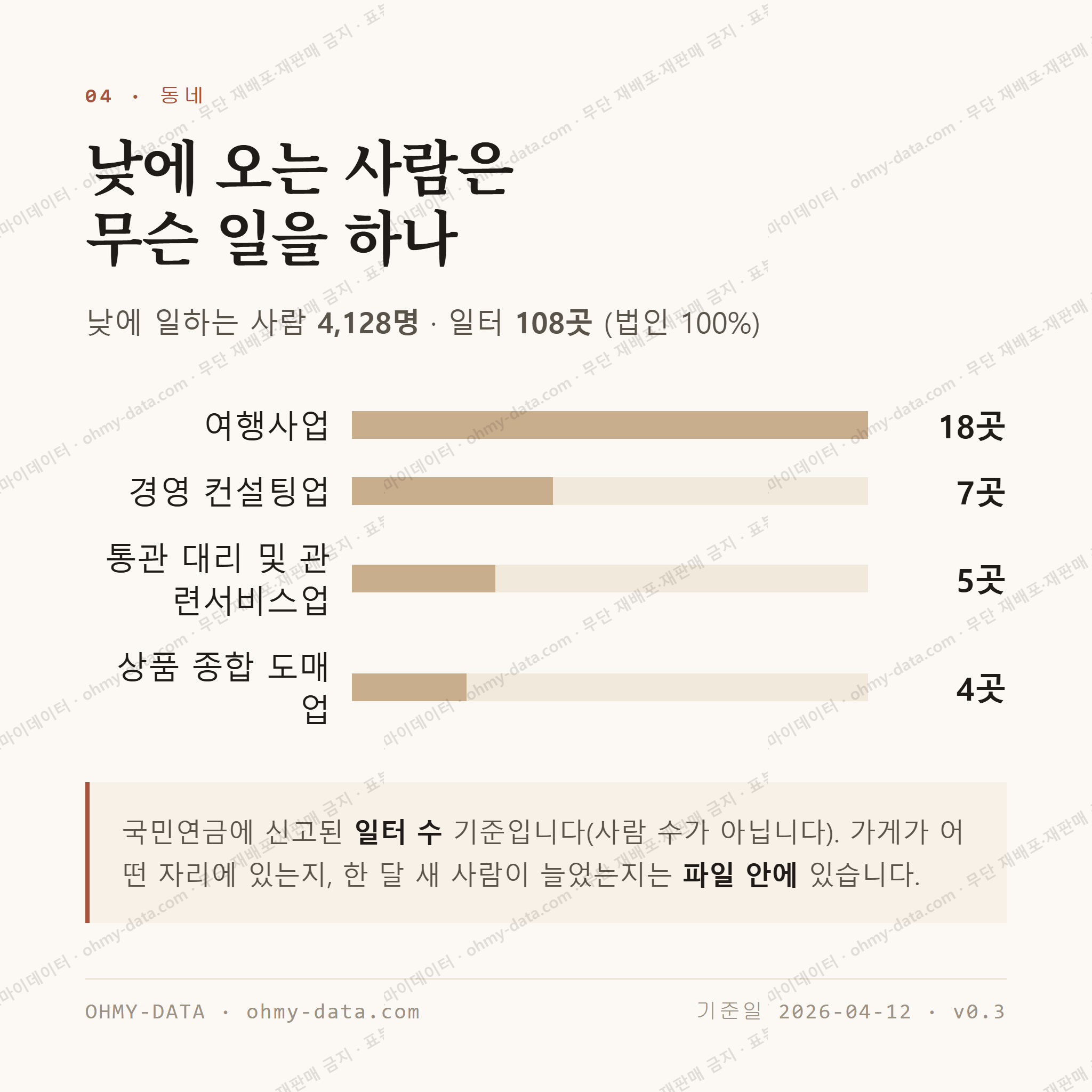 인사동 맛보기 3