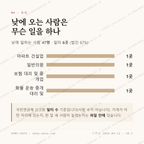 연지동 맛보기 3