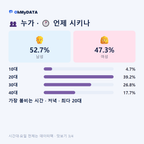 율천동 맛보기 3/4