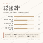 사천면 맛보기 3