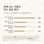 봉담읍 맛보기 3