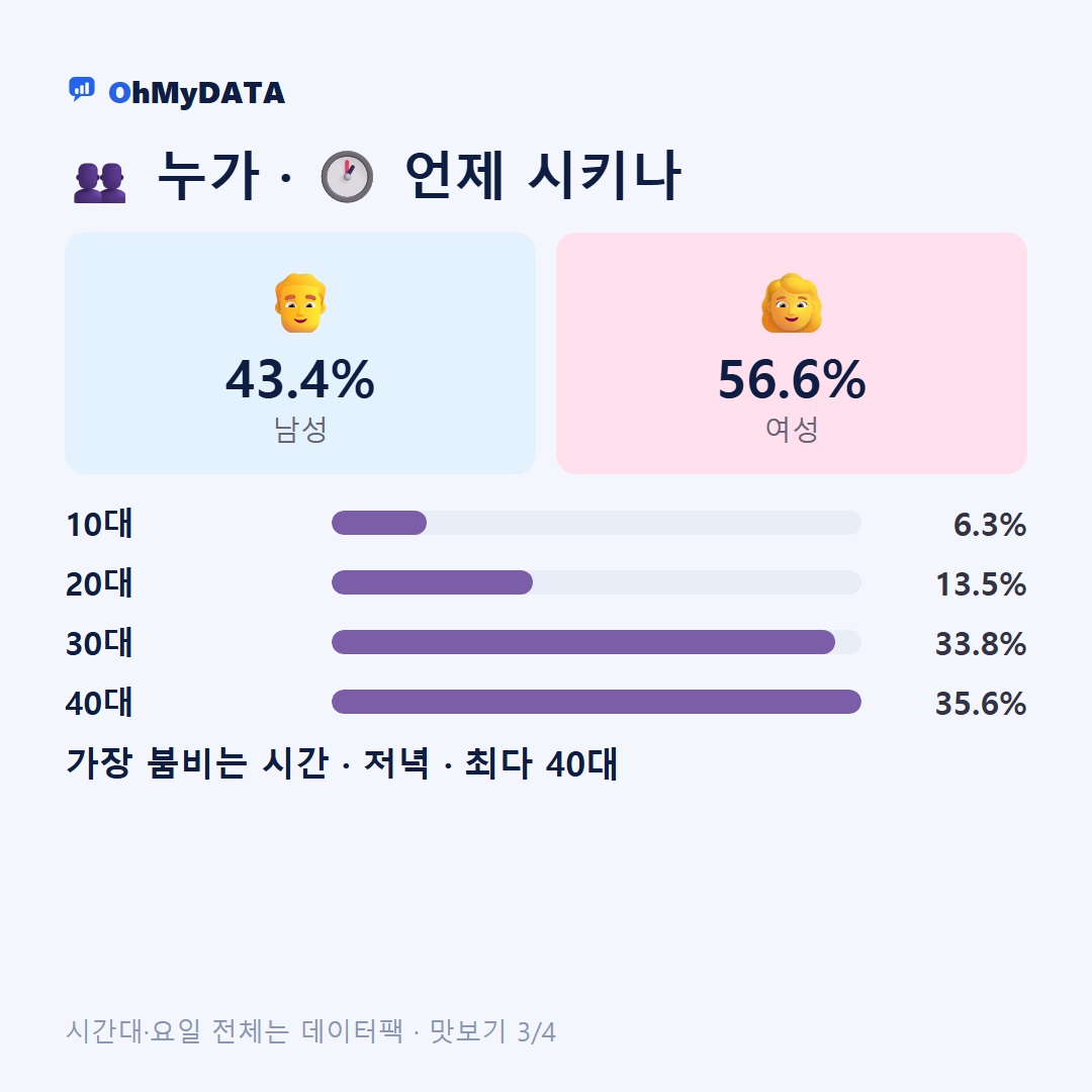 남사읍 맛보기 3/4