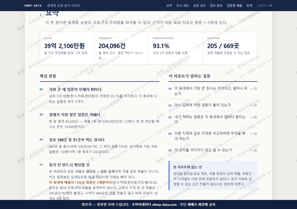 동명동 동명동_맛보기3.png