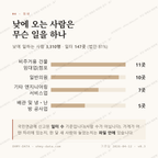 중방동 맛보기 3