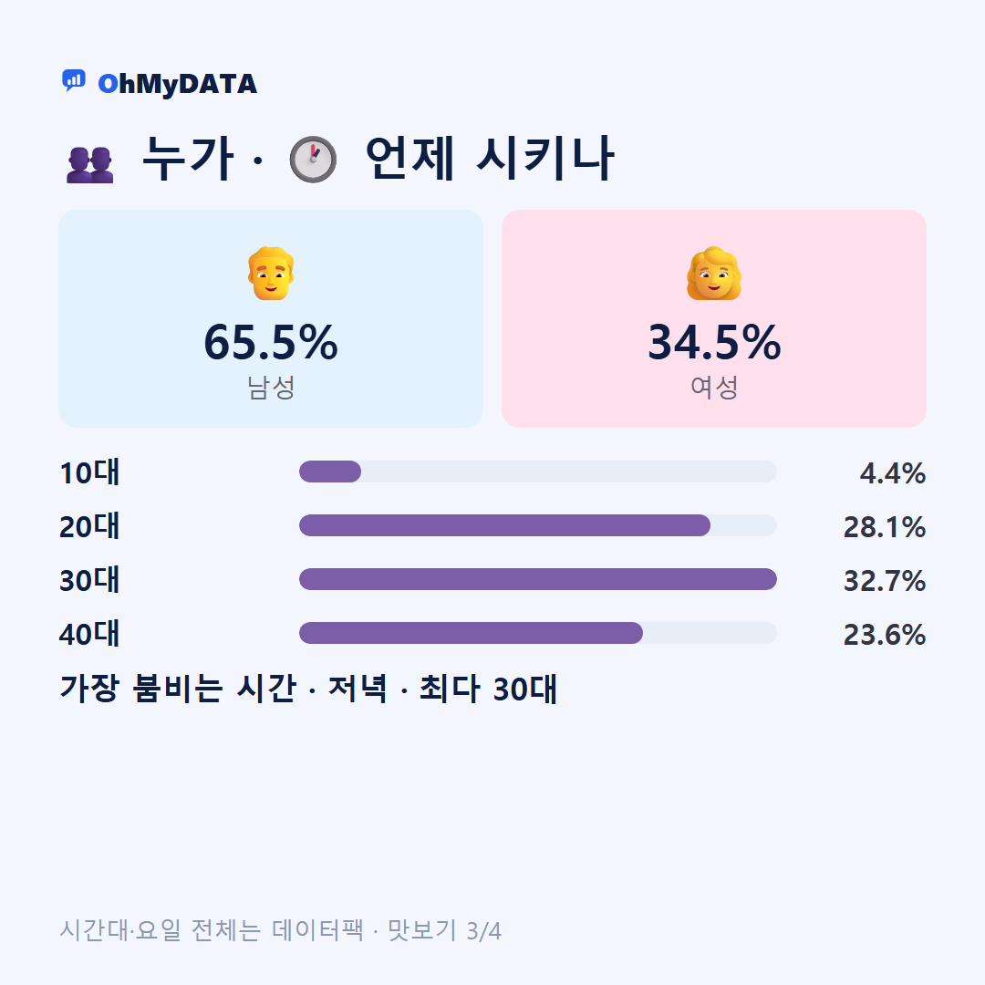 광적면 맛보기 3/4