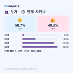 대지면 맛보기 3/4