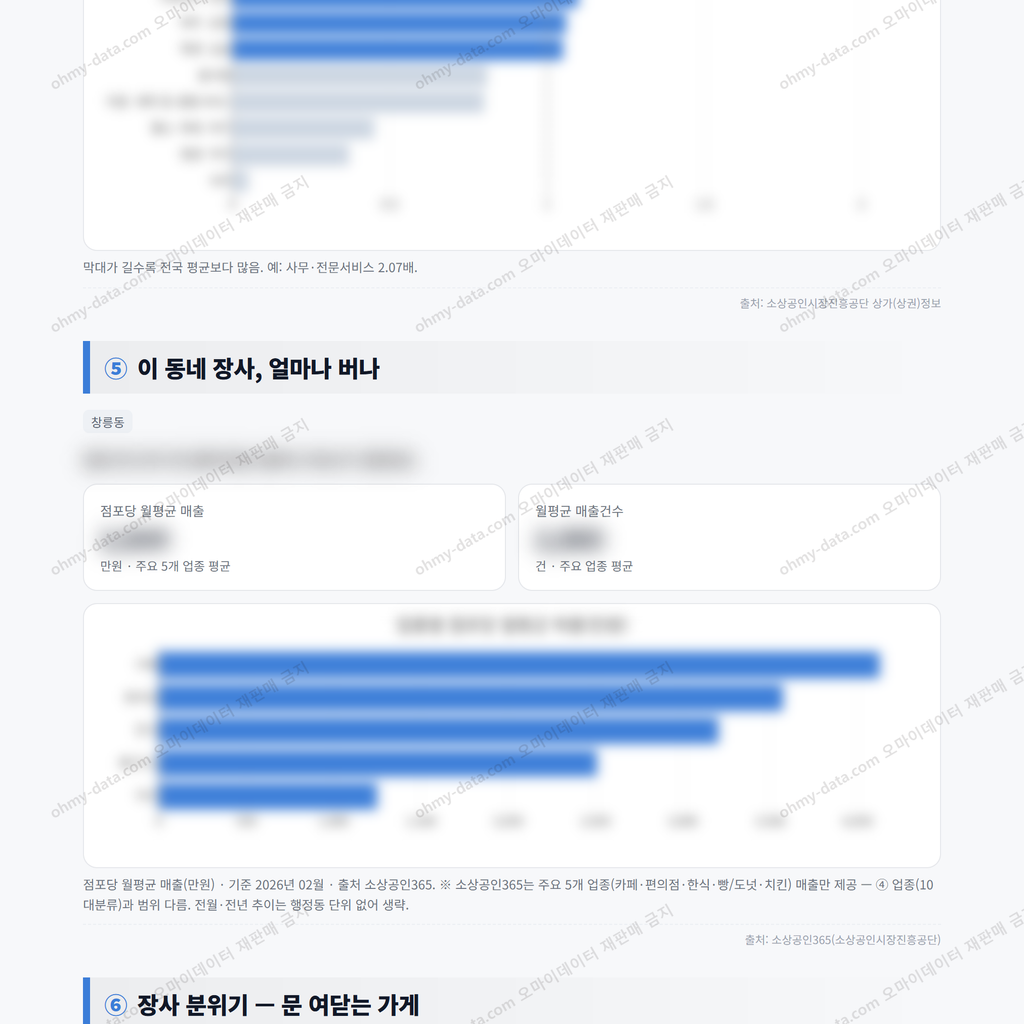창릉동 창릉동_맛보기_3.png