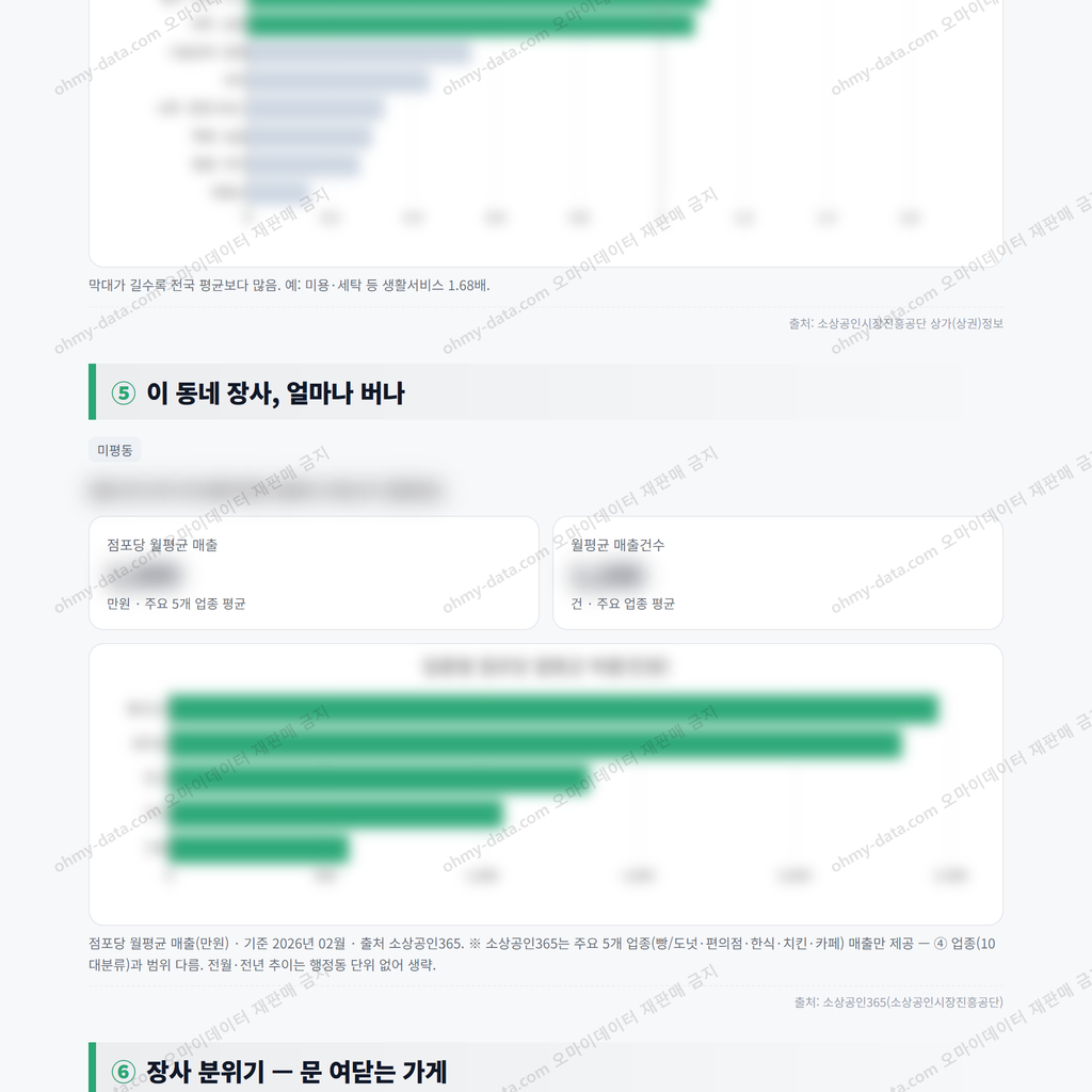 미평동 미평동_맛보기_3.png