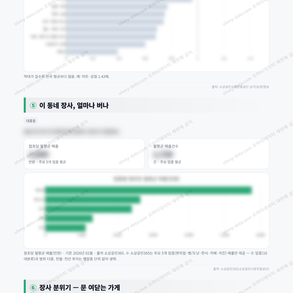 대흥동 대흥동_맛보기_3.png