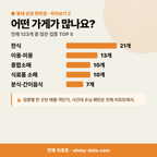 북평동 북평동_맛보기_3.png