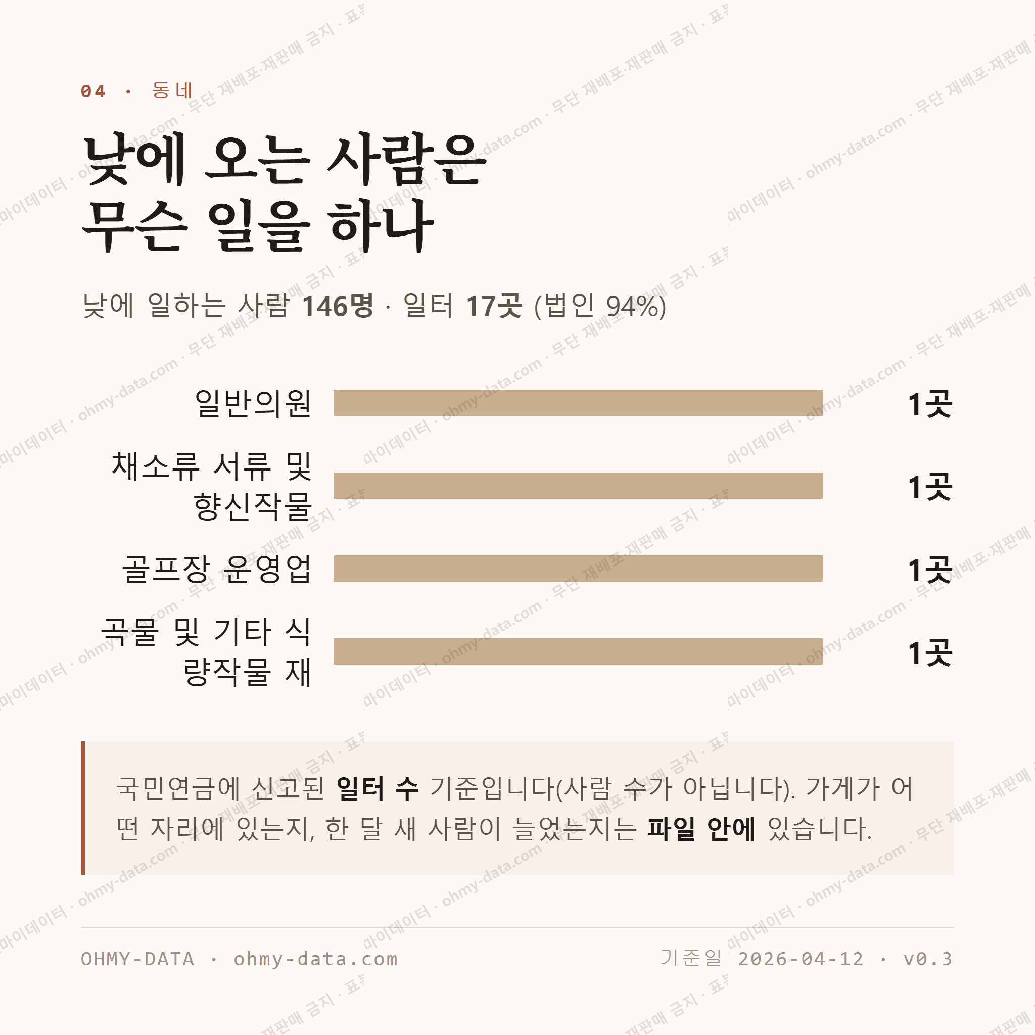 단장면 맛보기 3