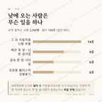 문백면 맛보기 3