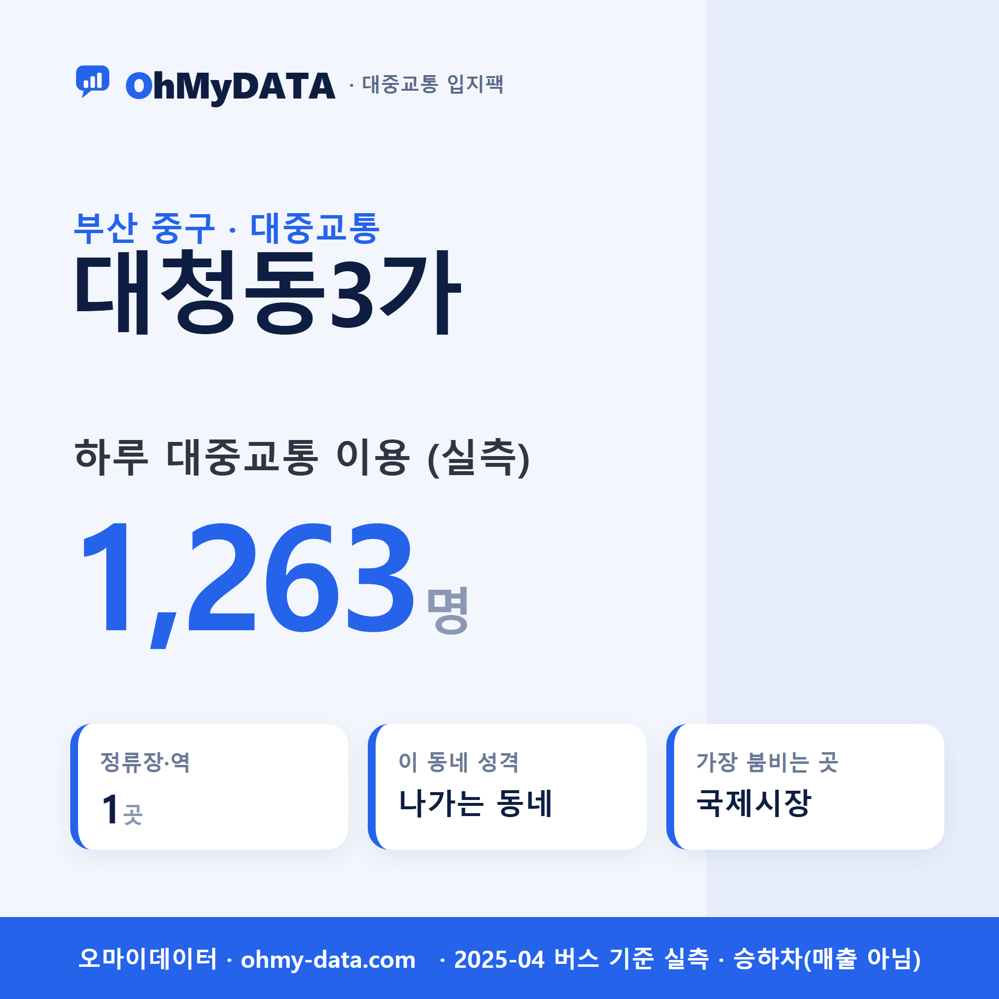 대청동3가 대중교통 입지팩 표지