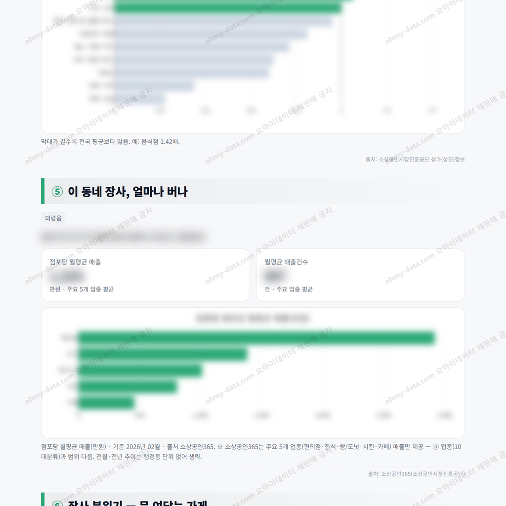 의령읍 의령읍_맛보기_3.png