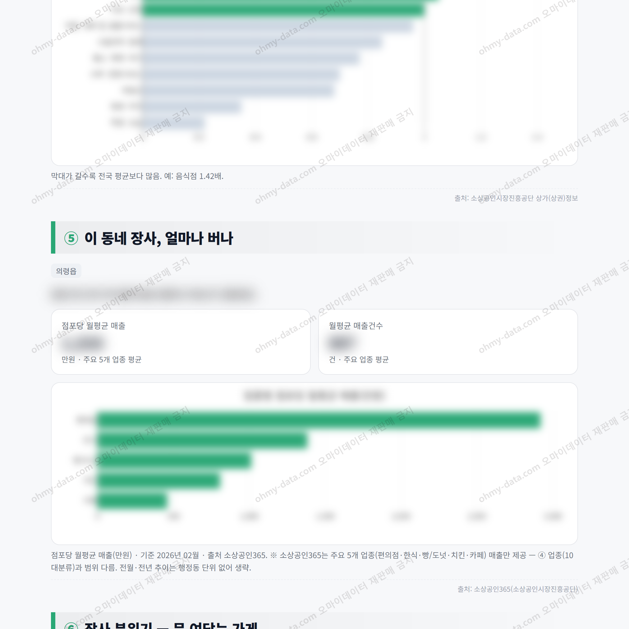 의령읍 의령읍_맛보기_3.png