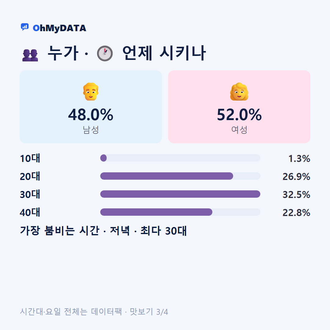 장충동 맛보기 3/4