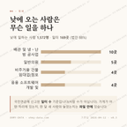 중화동 맛보기 3