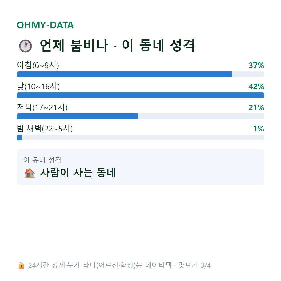 남평읍 맛보기
