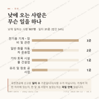 웅진동 맛보기 3