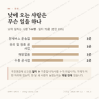 영주동 맛보기 3