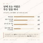 엄정면 맛보기 3