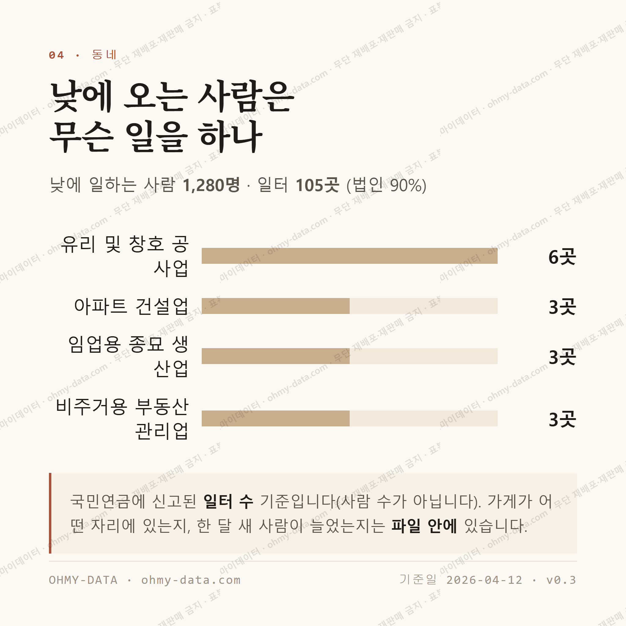 선산읍 맛보기 3