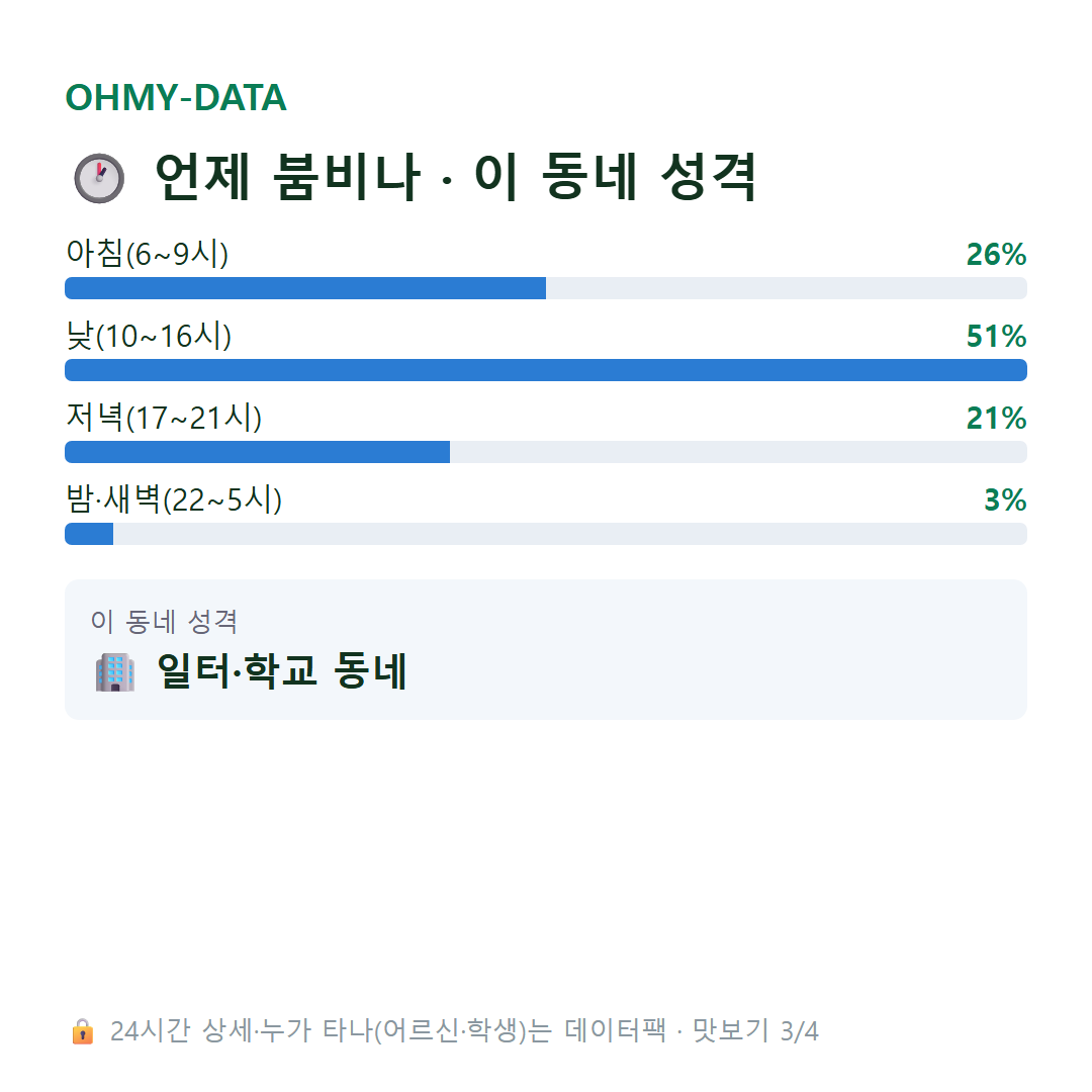 강화읍 맛보기