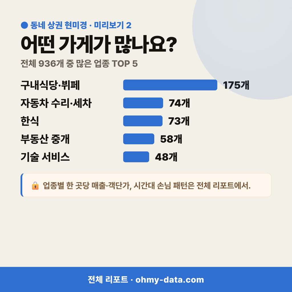 고잔동 고잔동_맛보기_3.png