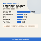 고잔동 고잔동_맛보기_3.png