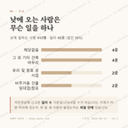 상관면 맛보기 3
