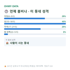 광도면 맛보기