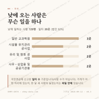 매호동 맛보기 3