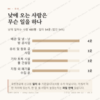 남포면 맛보기 3