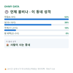 몽탄면 맛보기