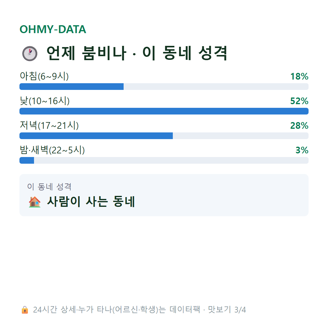 청계면 맛보기