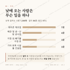 강동면 맛보기 3