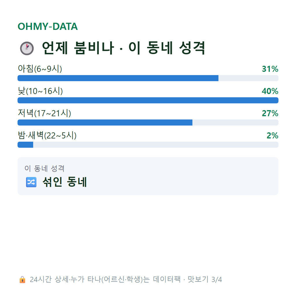 원삼면 맛보기