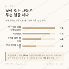 돈암동 맛보기 3