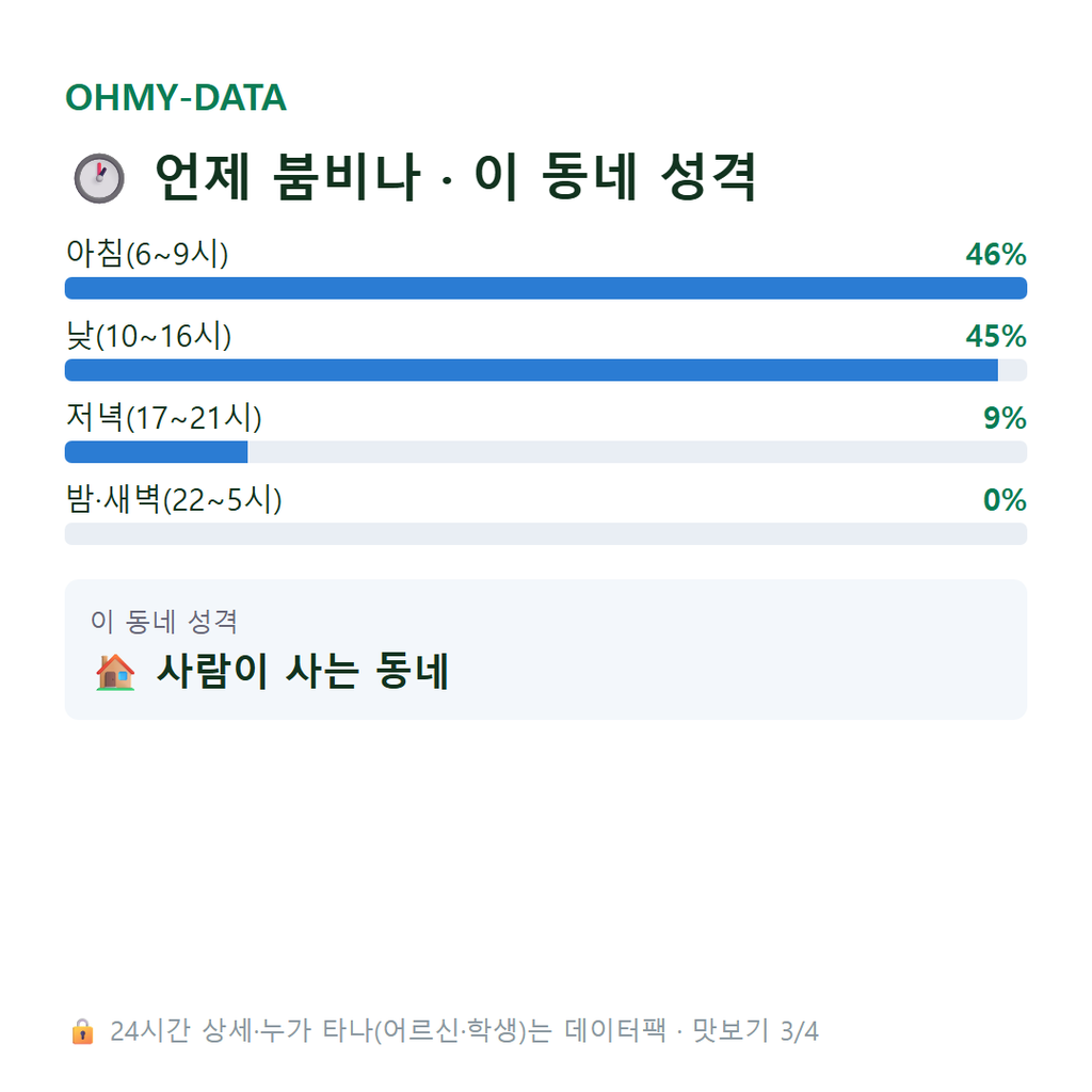 팔덕면 맛보기