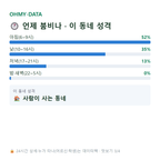 집현면 맛보기