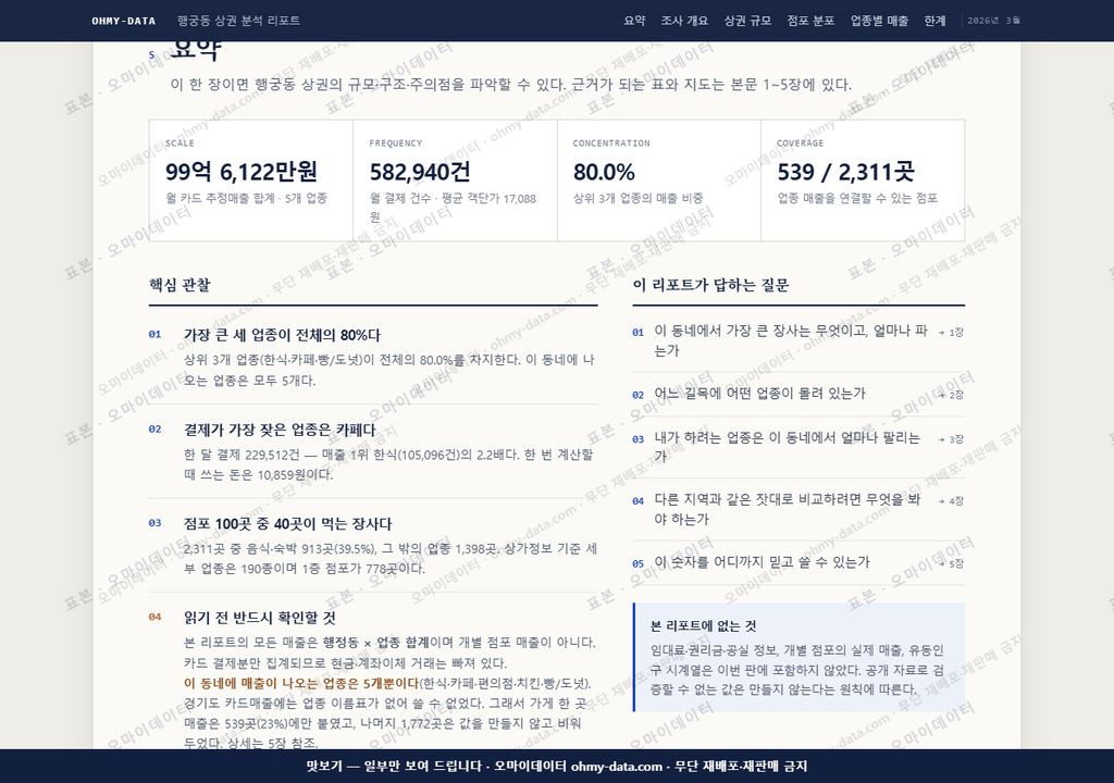 행궁동 행궁동_맛보기3.png