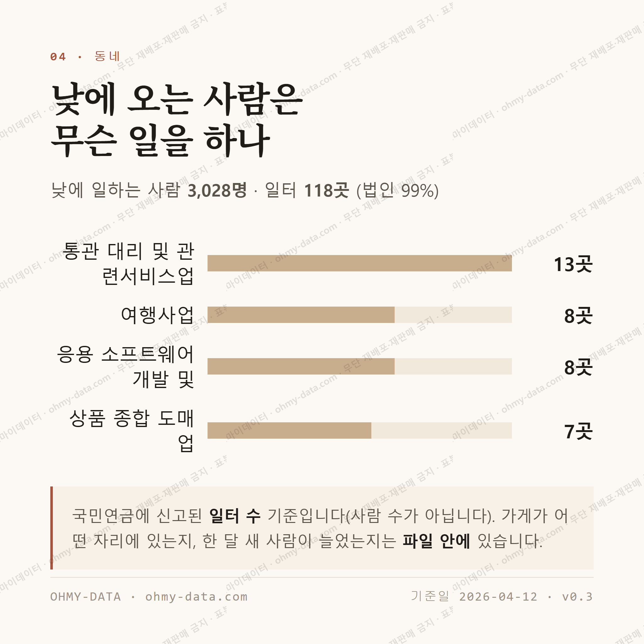내수동 맛보기 3
