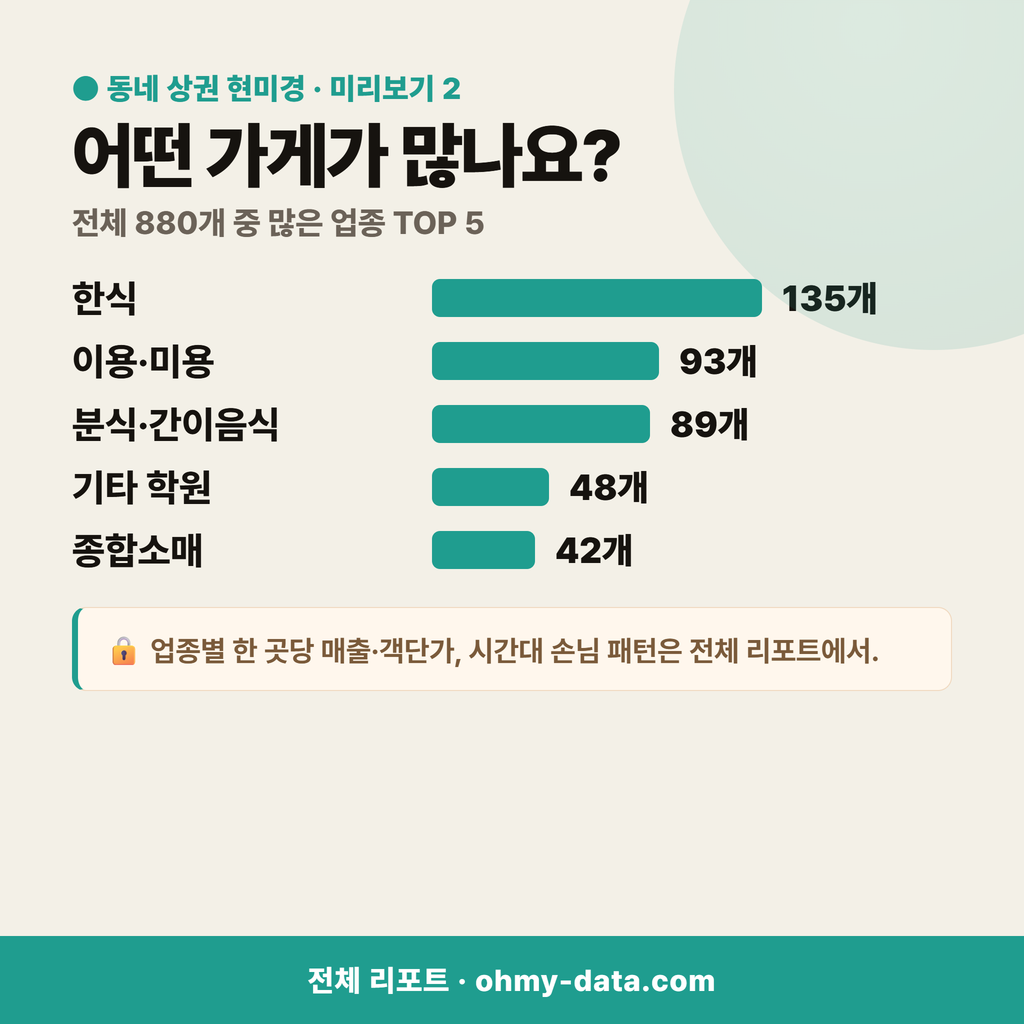 상동 상동_맛보기_3.png