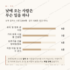 토성면 맛보기 3