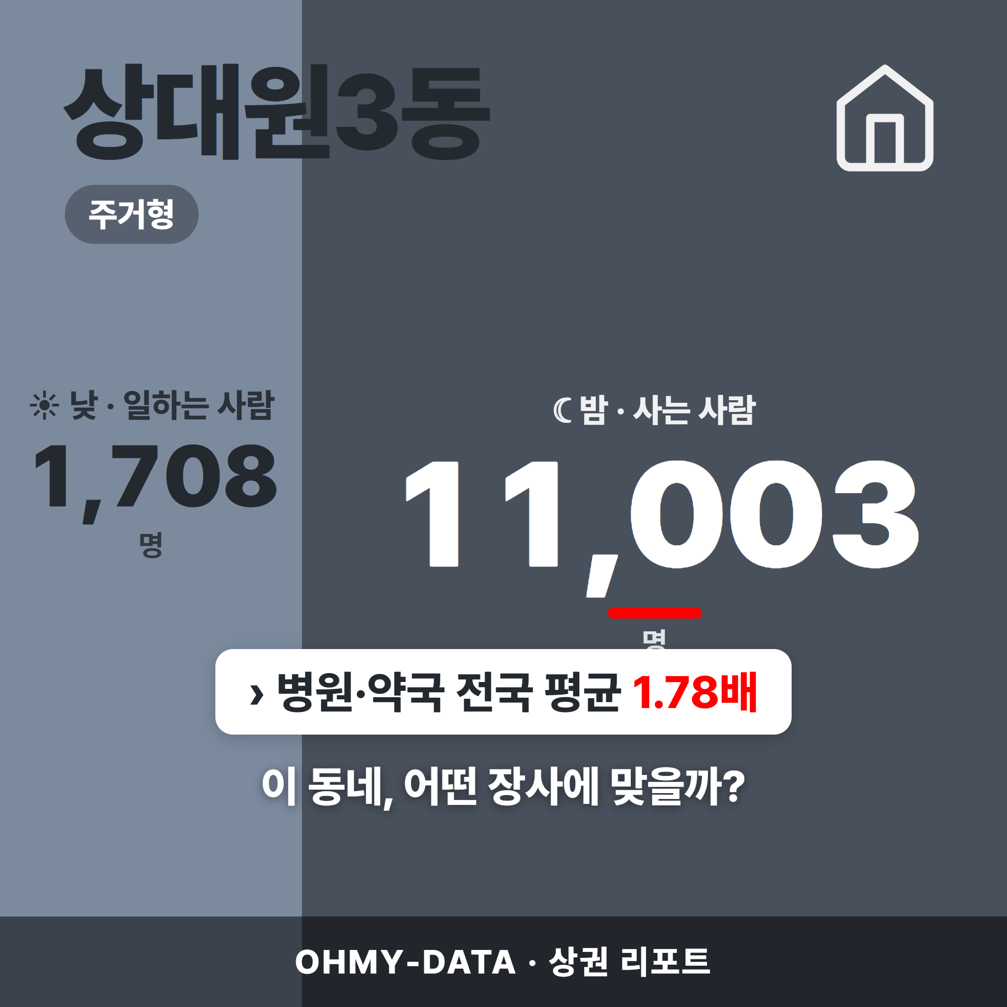 상대원3동 상대원3동_표지.png