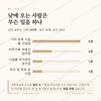 삼양이동 맛보기 3