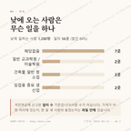 모충동 맛보기 3